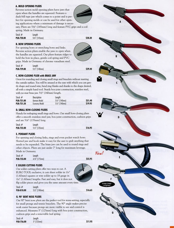 Solder on sale cutting pliers